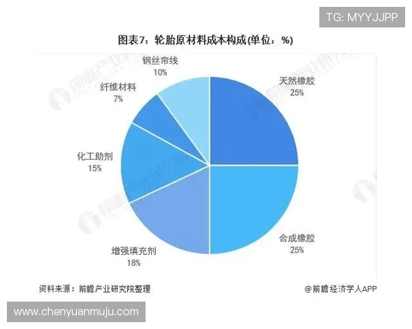 健身器材制造成本构成及价格影响因素