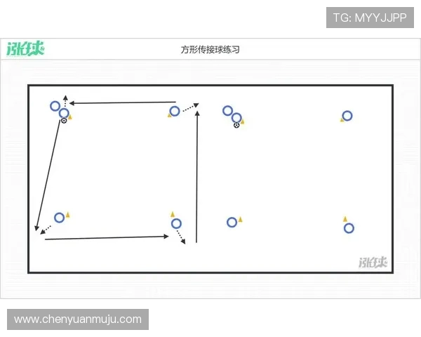 足球比赛中的无球跑动技巧与进攻空间利用 足球比赛中的无球跑动技巧与进攻空间利用
