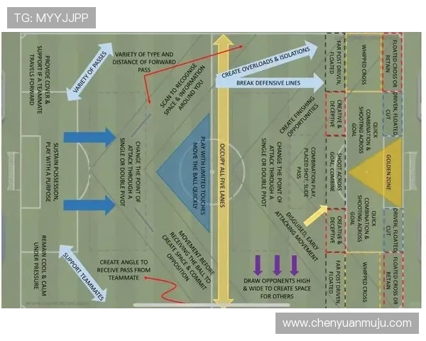足球比赛中的逼抢战术与高压防守策略 足球比赛中的逼抢战术与高压防守策略