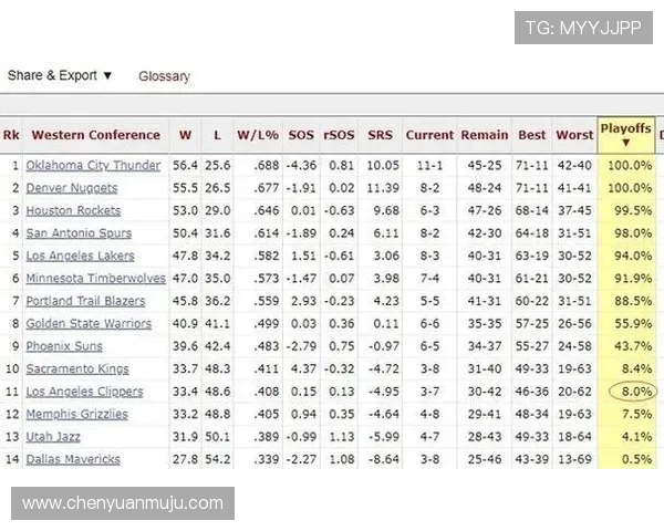 2024年WNBA季后赛对阵形式与晋级概率预测分析 2024年WNBA季后赛对阵形式与晋级概率预测分析