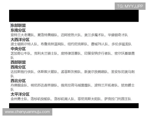 NBA东部球队:东部强队的最新战力对比 NBA东部球队:东部强队的最新战力对比