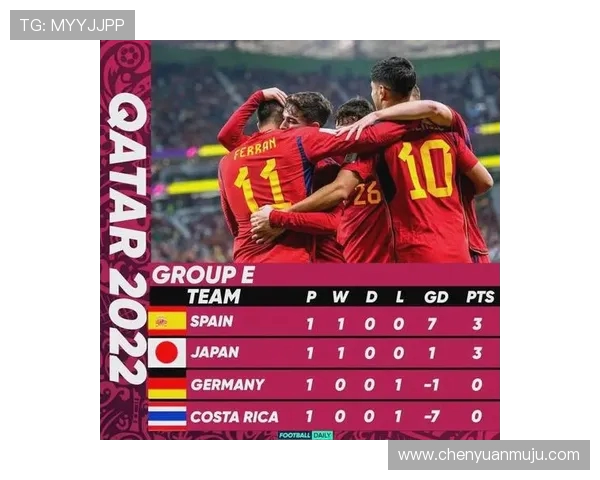 1998年法国世界杯小组赛积分榜全景回顾与强队沉浮解析深度版 1998年法国世界杯小组赛积分榜全景回顾与强队沉浮解析深度版