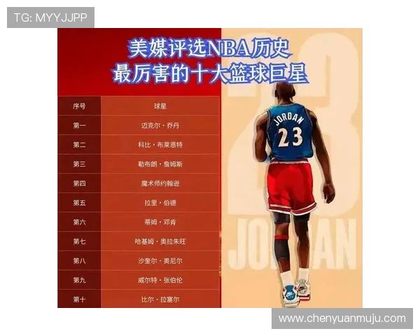 本赛季仅三人场均超36分钟创NBA历史新低纪录